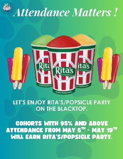 Rita\'s